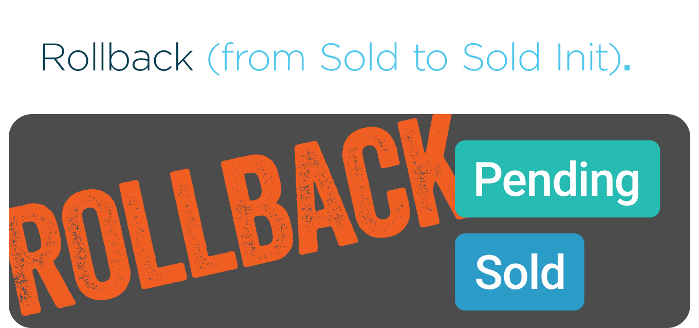 Rollback (from Sold to Sold Int)