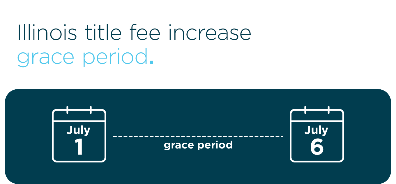 Illinois title fee increase grace period.
