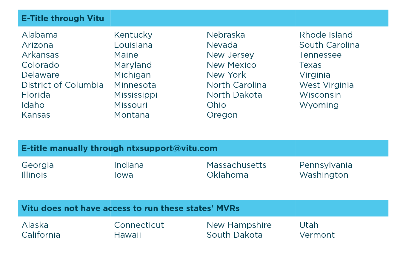 State access to MVRs.