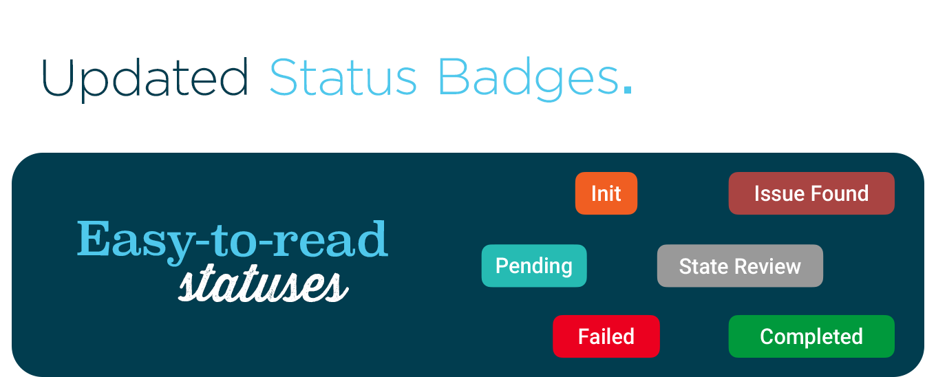 Updated Status Badges.