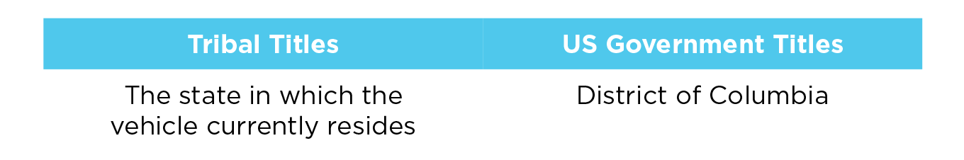 Tribal and U.S. Government titles.
