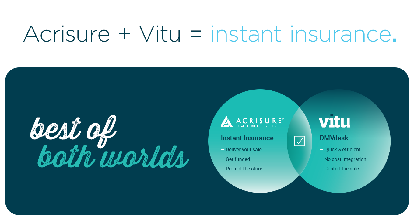 Vitu + Acrisure = instant insurance.