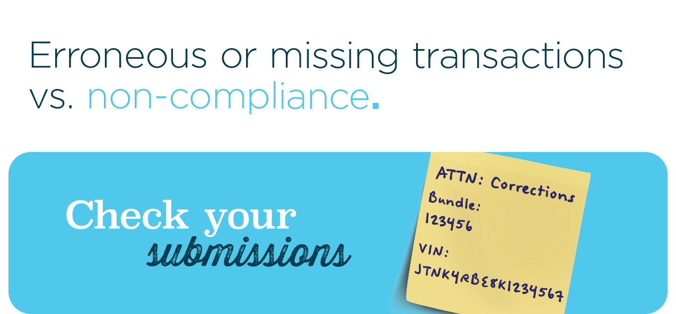 Erroneous or missing transactions vs. non-compliance.