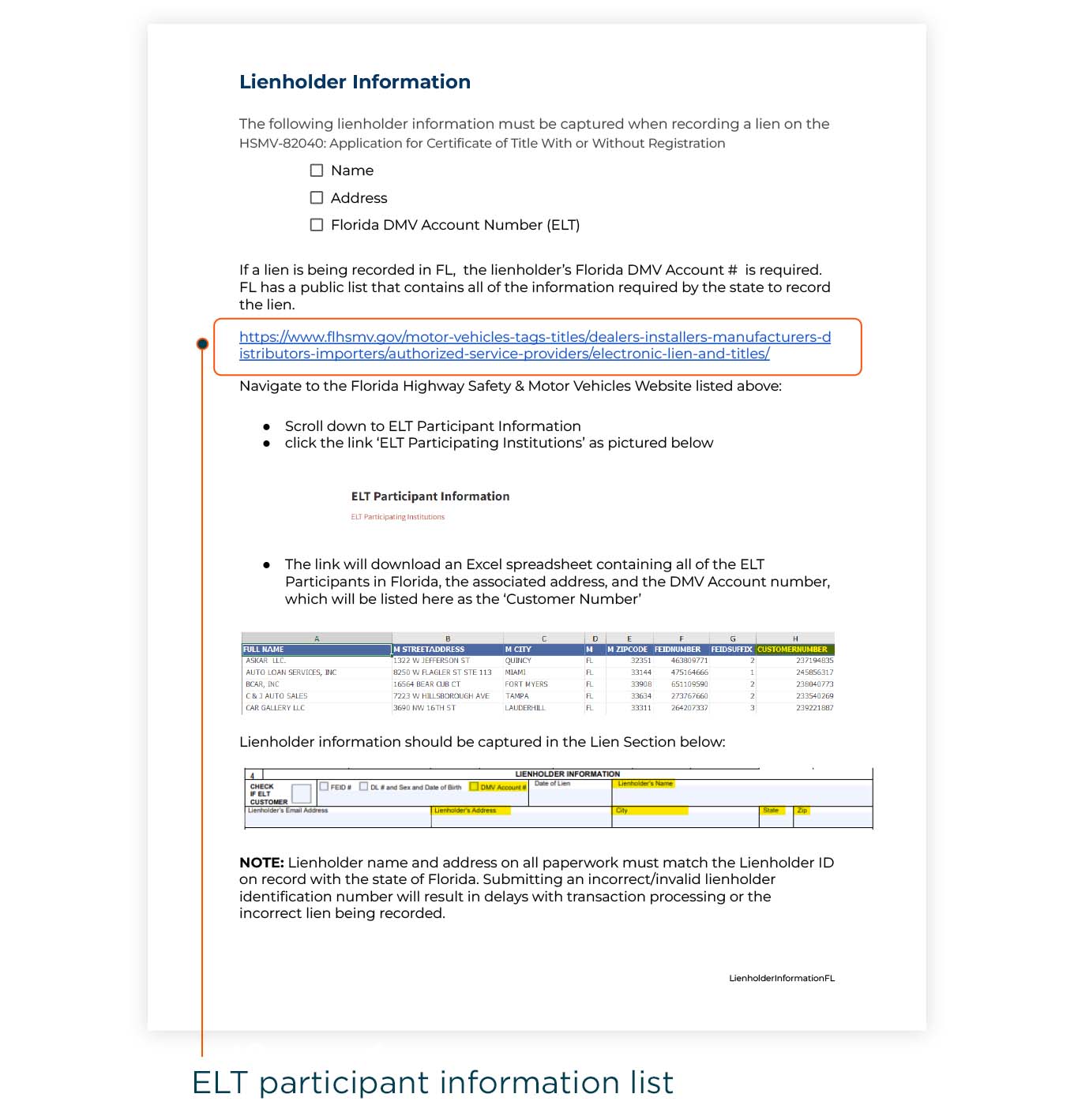 The Lienholder Information sheet