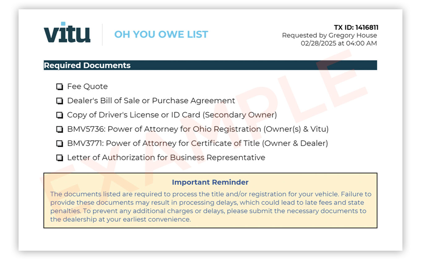 Example You Owe List.