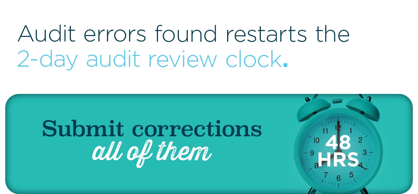 Audit errors found restarts the 2-day audit review clock.